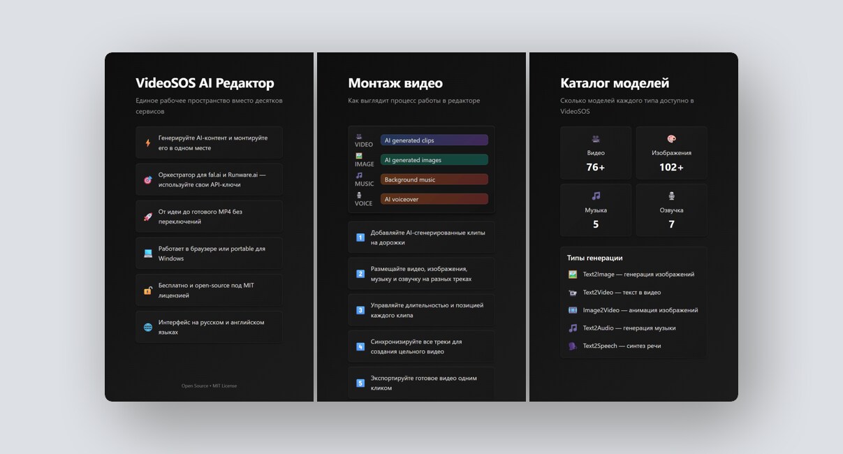 Печать голосом в любом приложении, дейтинг с астрологическим подбором партнера — и ещё 8 российских стартапов - 5 Печать голосом в любом приложении, дейтинг с астрологическим подбором партнера — и ещё 8 российских стартапов - 5