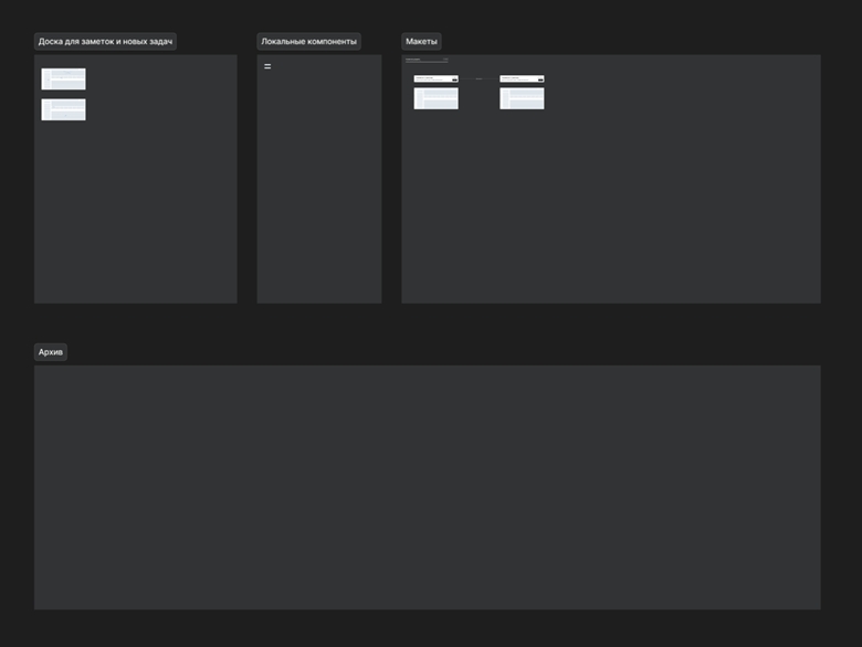 От хаоса к порядку | Как систематизировать макеты UX-UI-дизайнеру - 4 От хаоса к порядку | Как систематизировать макеты UX-UI-дизайнеру - 4