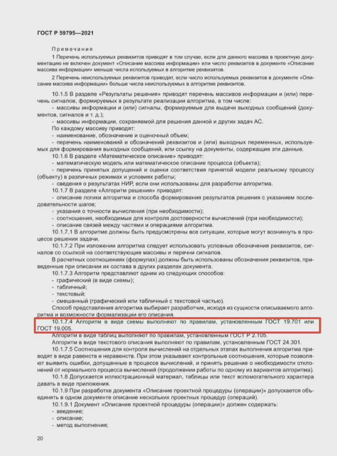 ГОСТ ЕСКД для документирования информационных систем – зло или благо? - 1