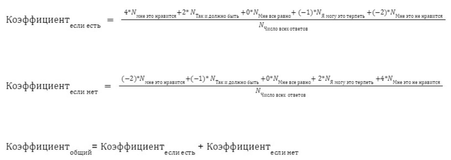 Метод Кано на практике: как мы перестали гадать и стали понимать пользователей лучше - 15 Метод Кано на практике: как мы перестали гадать и стали понимать пользователей лучше - 15