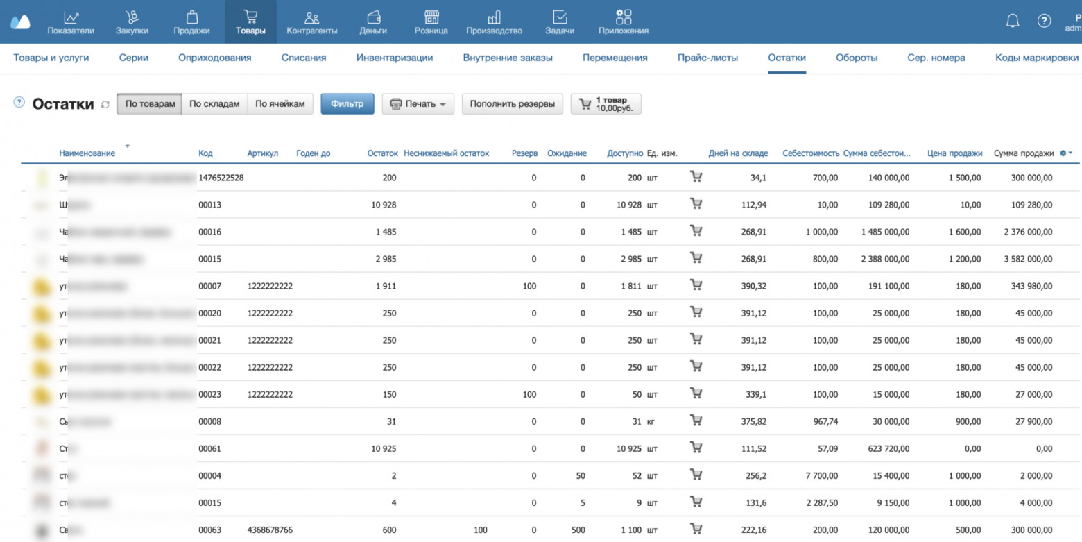Теперь мне приходят уведомления, когда что-то заканчиваются. 