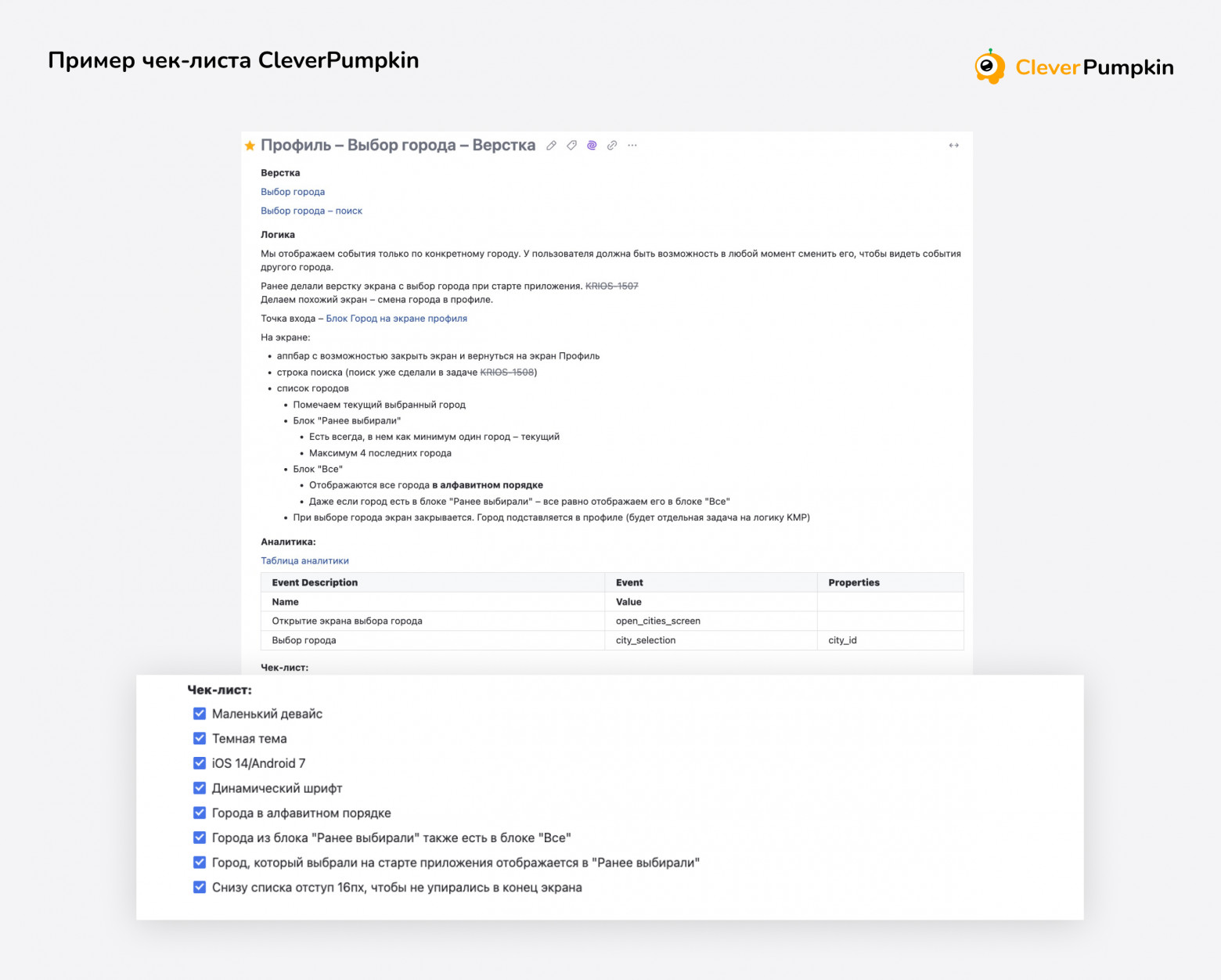 Чек-лист для самопроверки задачи