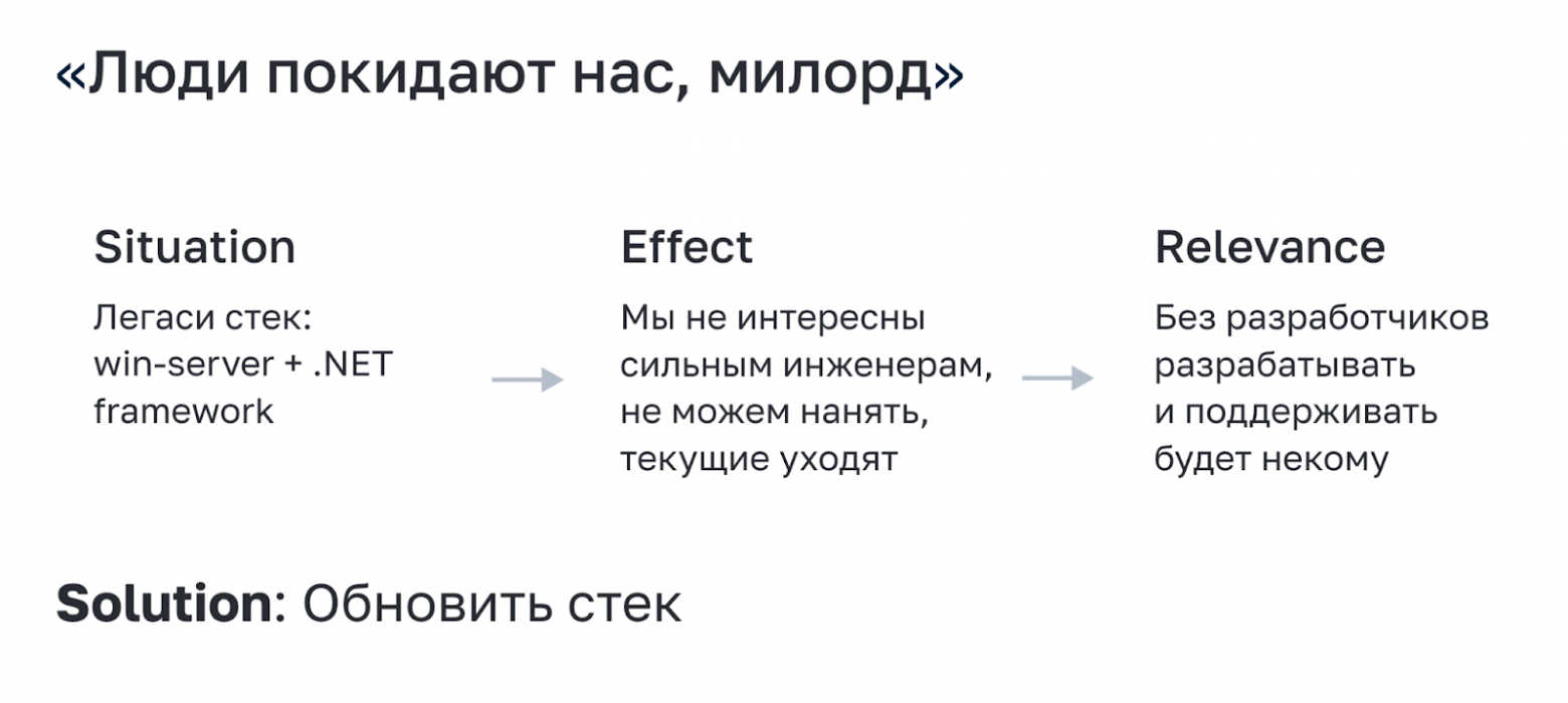Почему мы не даём инженерам делать «технические» задачи, и как это помогает бороться с техдолгом - 8 Почему мы не даём инженерам делать «технические» задачи, и как это помогает бороться с техдолгом - 8