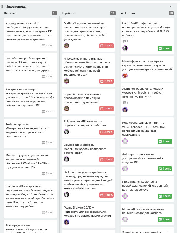 Как информационная служба Хабра использует сервис по управлению тасками Kaiten в работе вместо Asana - 14 Как информационная служба Хабра использует сервис по управлению тасками Kaiten в работе вместо Asana - 14