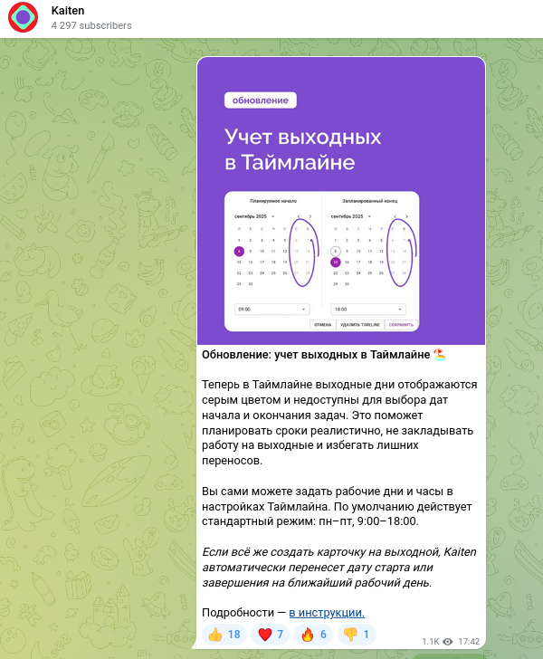 Как информационная служба Хабра использует сервис по управлению тасками Kaiten в работе вместо Asana - 15 Как информационная служба Хабра использует сервис по управлению тасками Kaiten в работе вместо Asana - 15