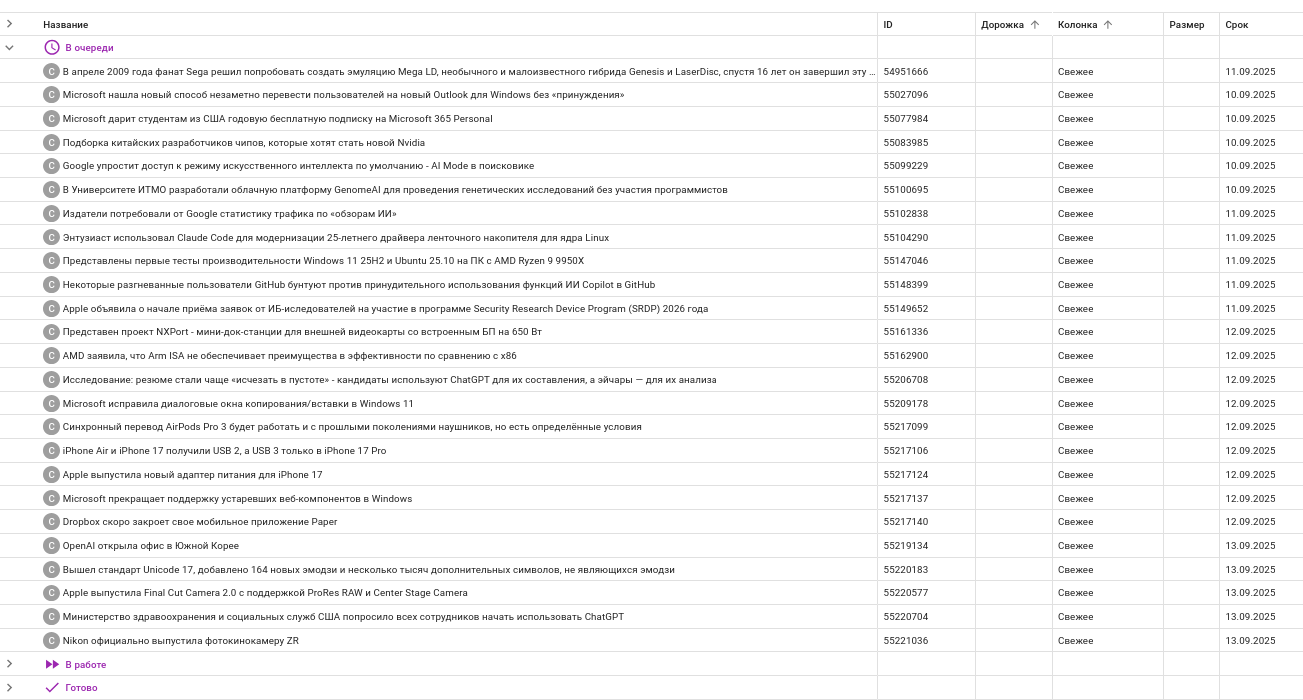 Как информационная служба Хабра использует сервис по управлению тасками Kaiten в работе вместо Asana - 22 Как информационная служба Хабра использует сервис по управлению тасками Kaiten в работе вместо Asana - 22