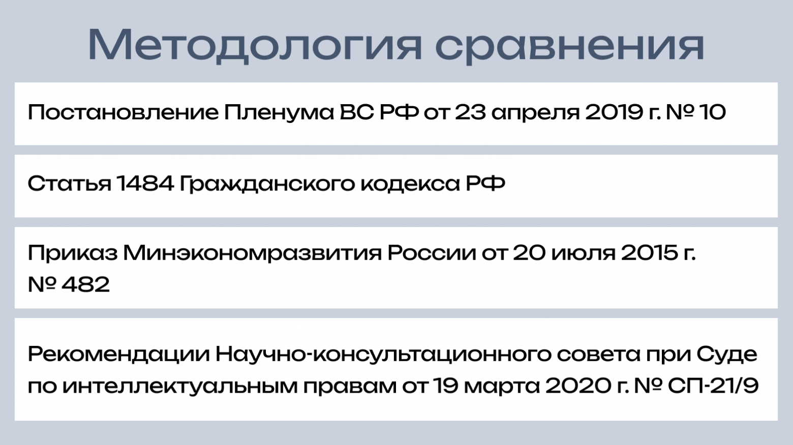 Ошибок в использовании методологии быть не должно