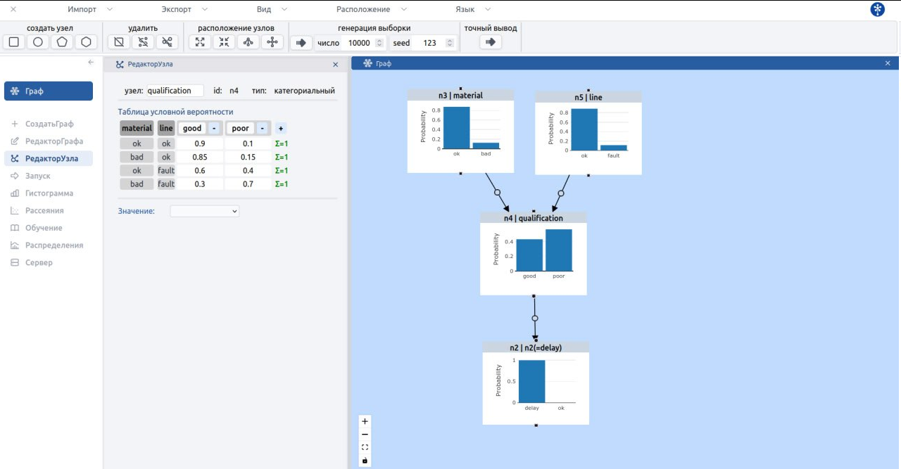 Управление рисками: как культура съедает вашу стратегию на завтрак? - 12 изображение.png