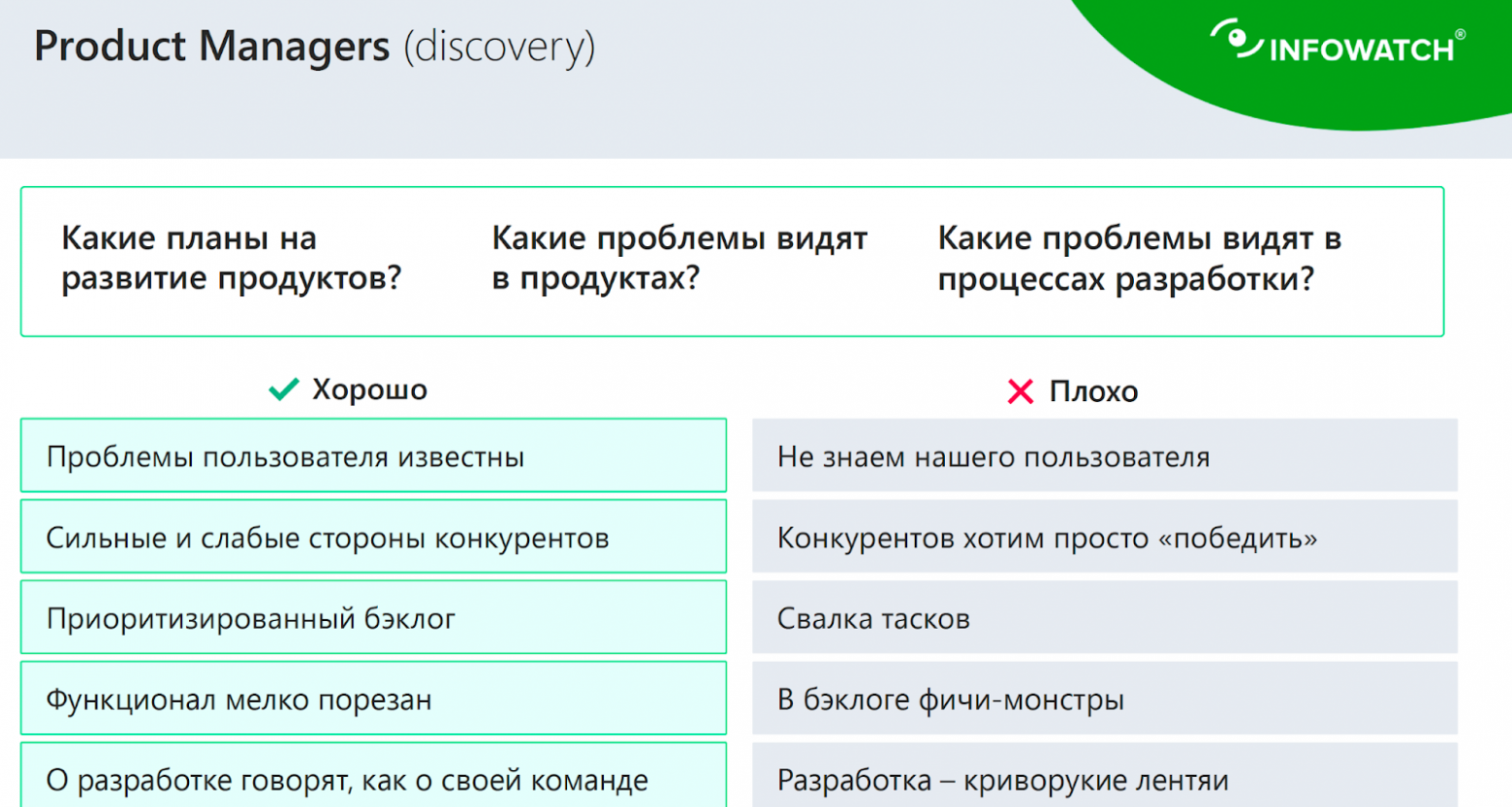 Как провести быстрый аудит разработки без изучения кода - 4 Как провести быстрый аудит разработки без изучения кода - 4