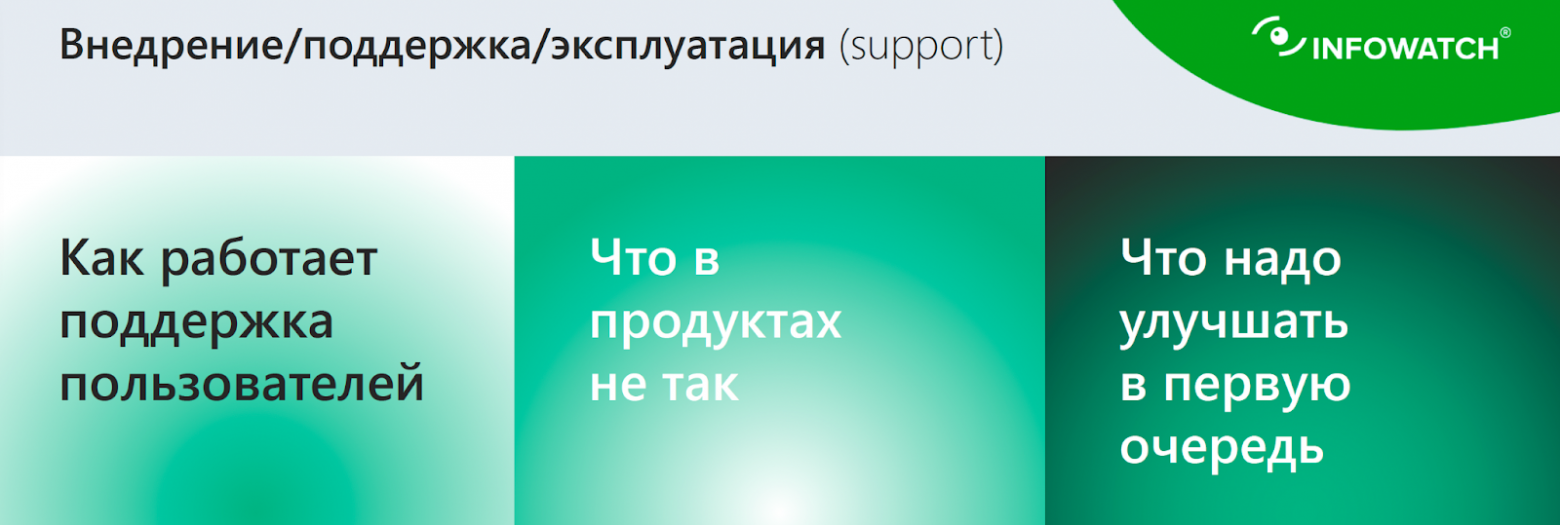 Как провести быстрый аудит разработки без изучения кода - 7 Как провести быстрый аудит разработки без изучения кода - 7