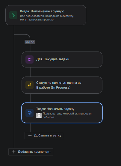 Схема триггера после добавления действия.