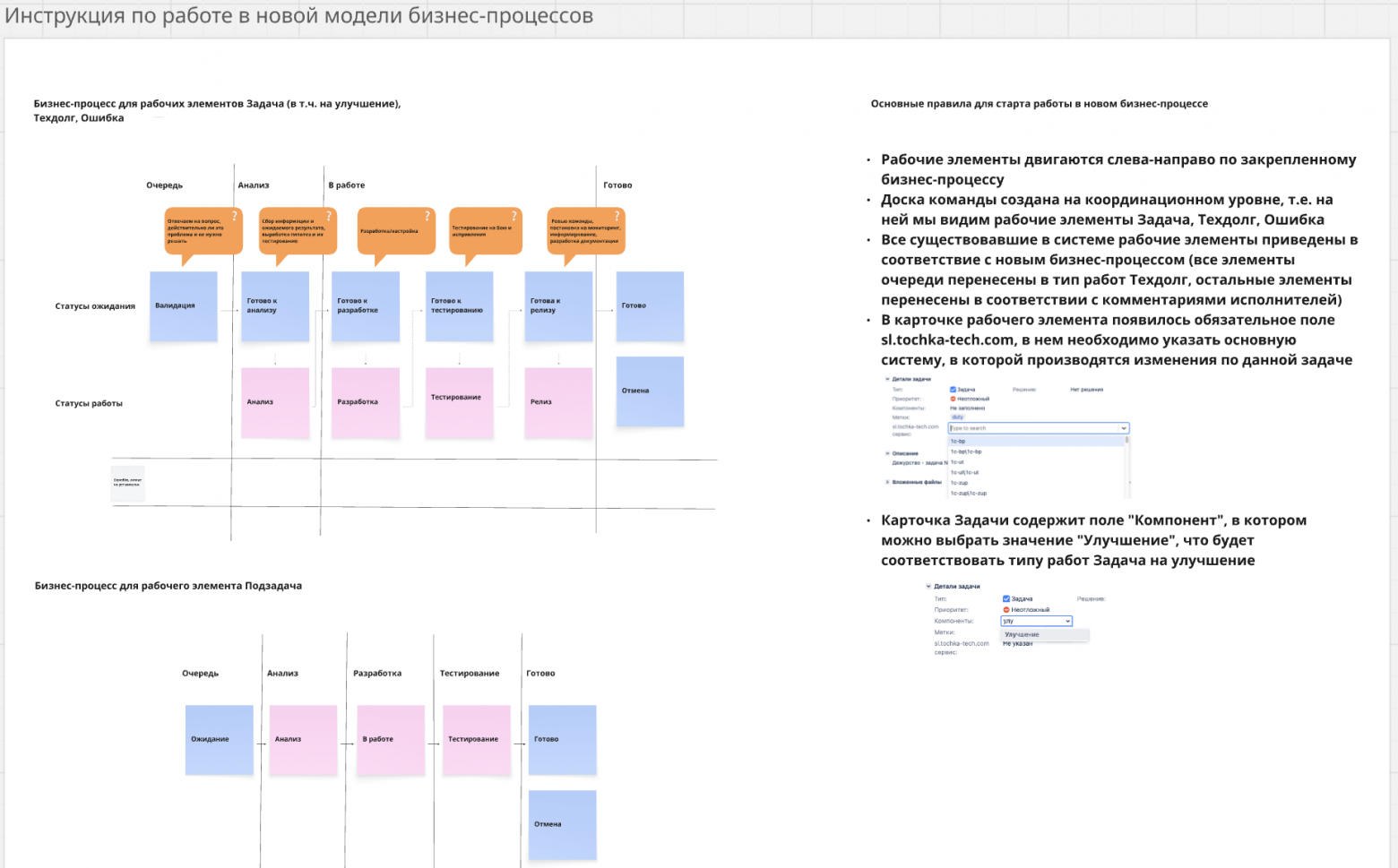 Памятка для команды