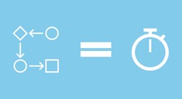 Как проверить окупился ли ваш RPA-робот. Инструкция от внутреннего аудитора - 5 Как проверить окупился ли ваш RPA-робот. Инструкция от внутреннего аудитора - 5