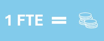 Как проверить окупился ли ваш RPA-робот. Инструкция от внутреннего аудитора - 7 Как проверить окупился ли ваш RPA-робот. Инструкция от внутреннего аудитора - 7