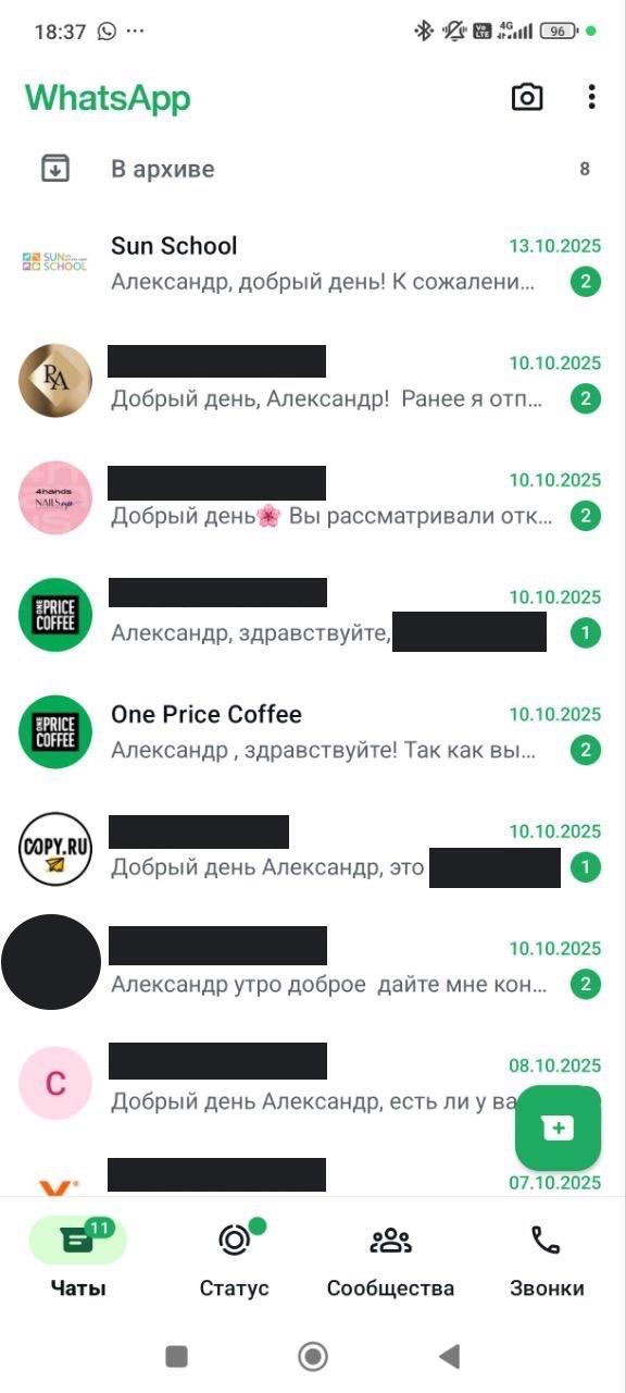 Большой гайд о российском франчайзинге: какой бизнес открыть по франшизе, откуда начать и как не ошибиться с выбором - 4