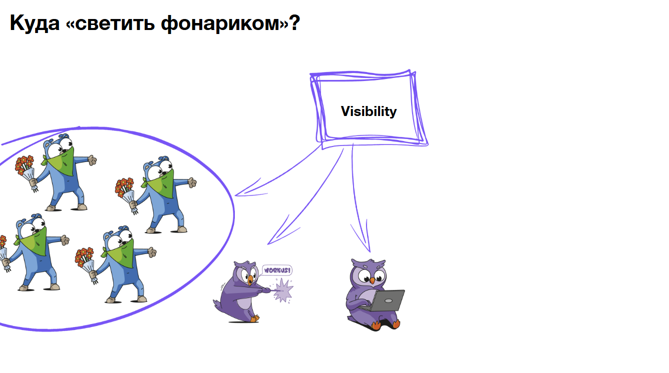 Как тимлиду работать c visibility и зачем это нужно - 13