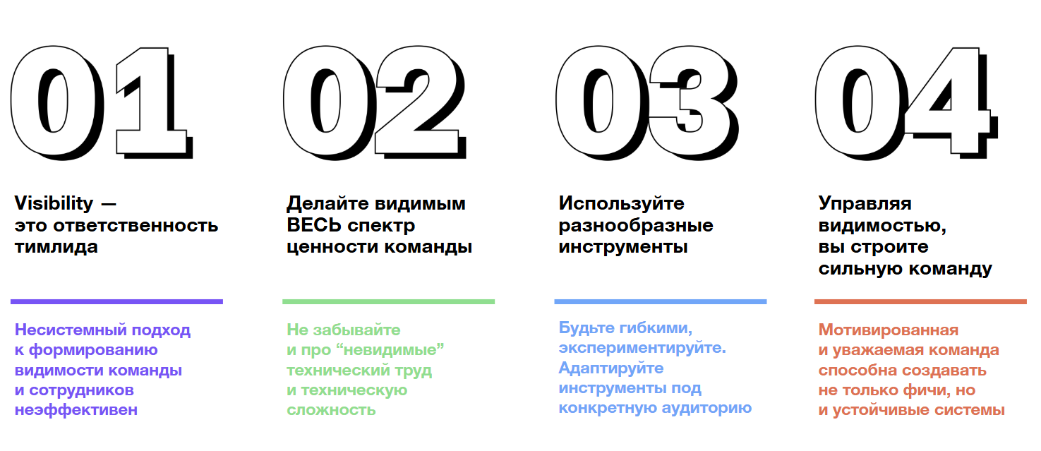 Как тимлиду работать c visibility и зачем это нужно - 18