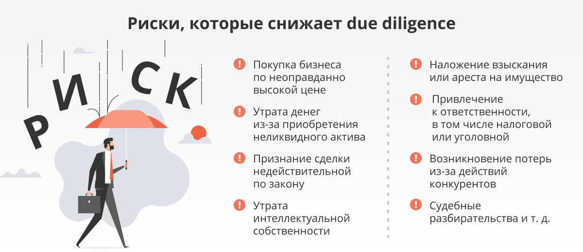 Хороший инвестор не будет проводить сделку без due dilligence 