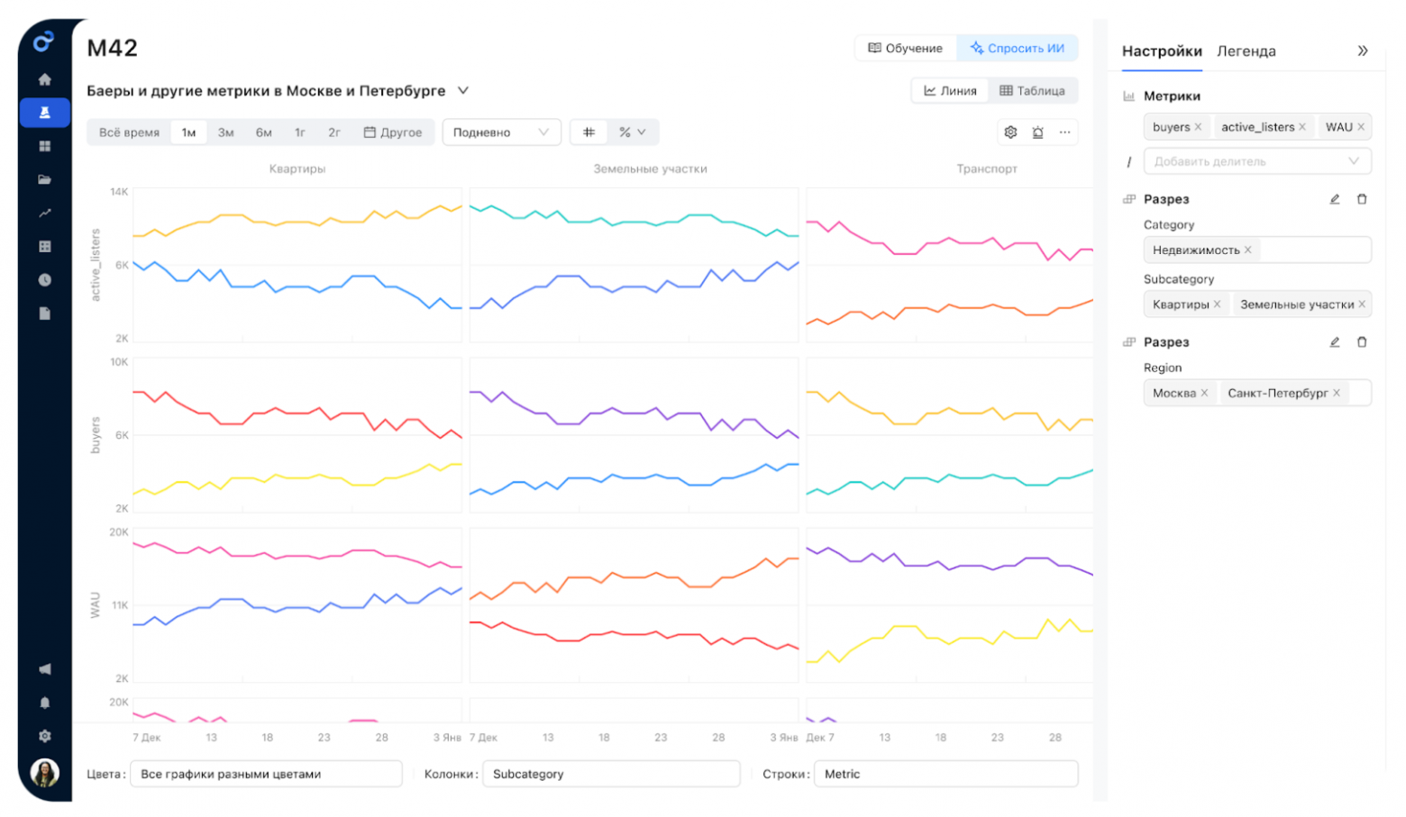 Скриншот из нашего инструмента M42