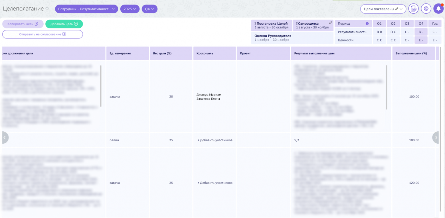 Разработали кастомный модуль Битрикс24, чтобы С-Маркетинг узнал реальный вклад каждого из 1300+ сотрудников - 15 Разработали кастомный модуль Битрикс24, чтобы С-Маркетинг узнал реальный вклад каждого из 1300+ сотрудников - 15