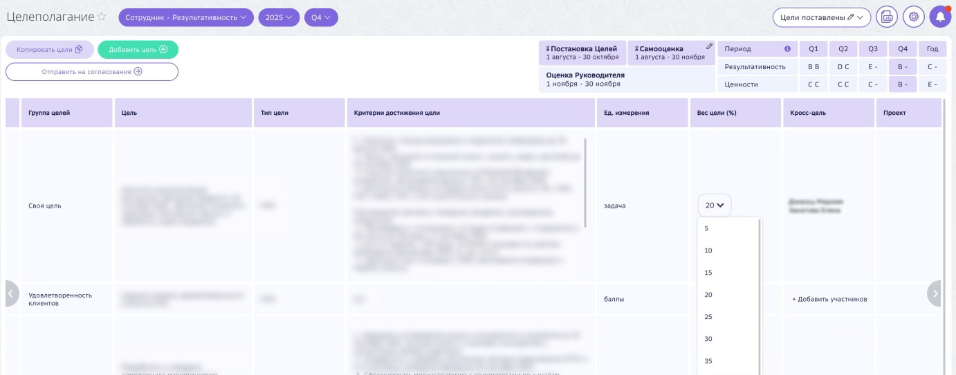 Разработали кастомный модуль Битрикс24, чтобы С-Маркетинг узнал реальный вклад каждого из 1300+ сотрудников - 4 Разработали кастомный модуль Битрикс24, чтобы С-Маркетинг узнал реальный вклад каждого из 1300+ сотрудников - 4