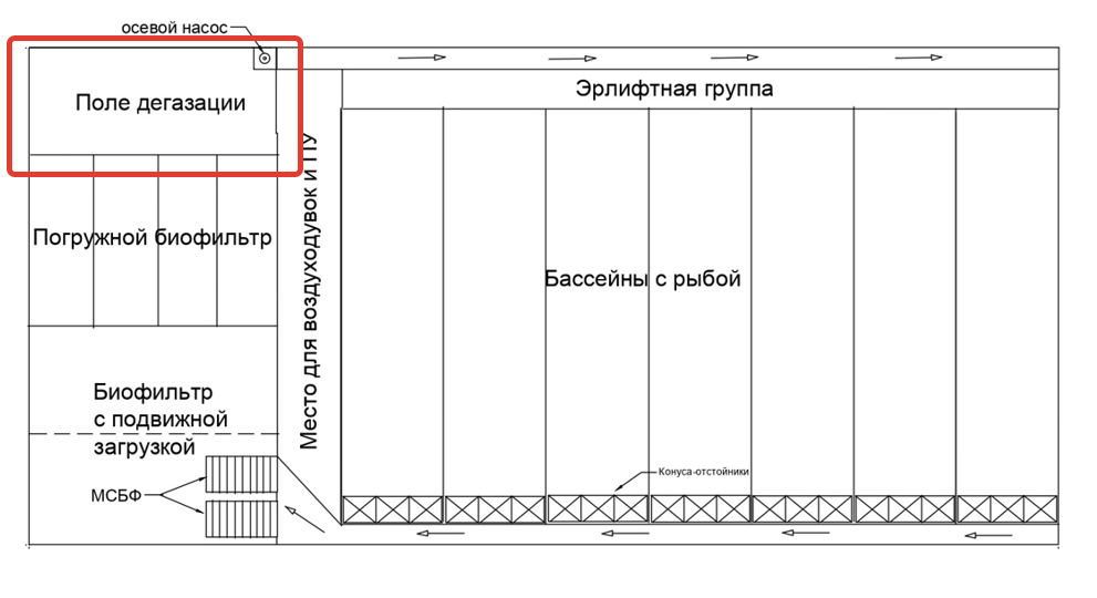 Полная схема УЗВ