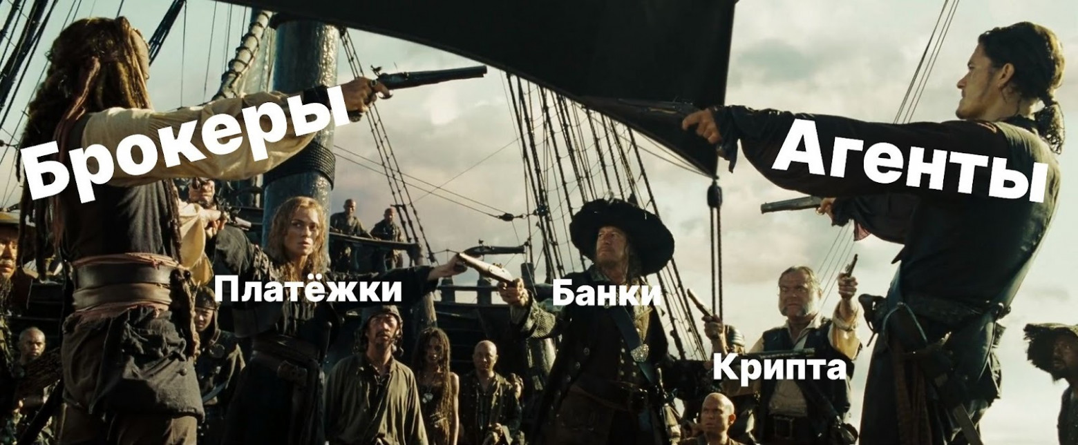 Дуэль на борту рынка международных переводов в 2025 году