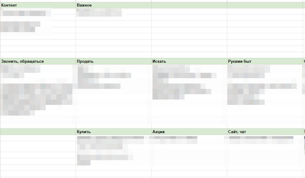 Новый взгляд на привычный Канбан - 4