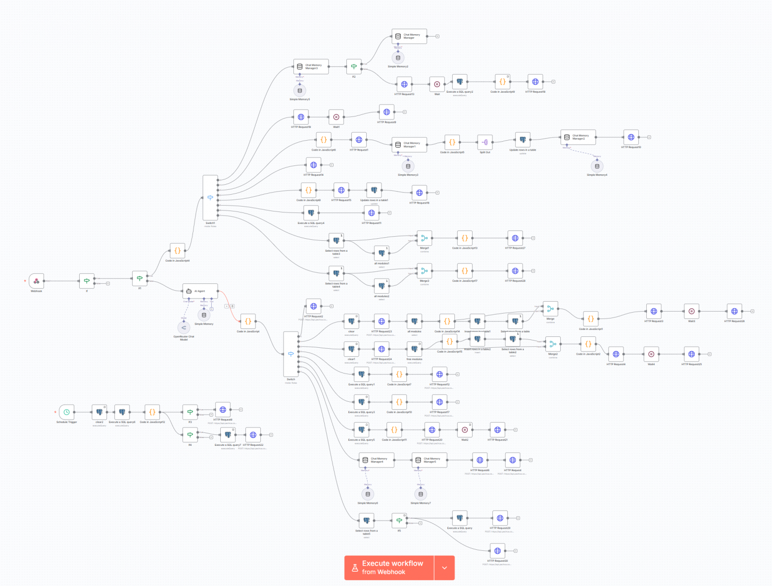 Как я автоматизировал бронирование устройств с помощью нейросети, n8n и Пачки - 5 Как я автоматизировал бронирование устройств с помощью нейросети, n8n и Пачки - 5