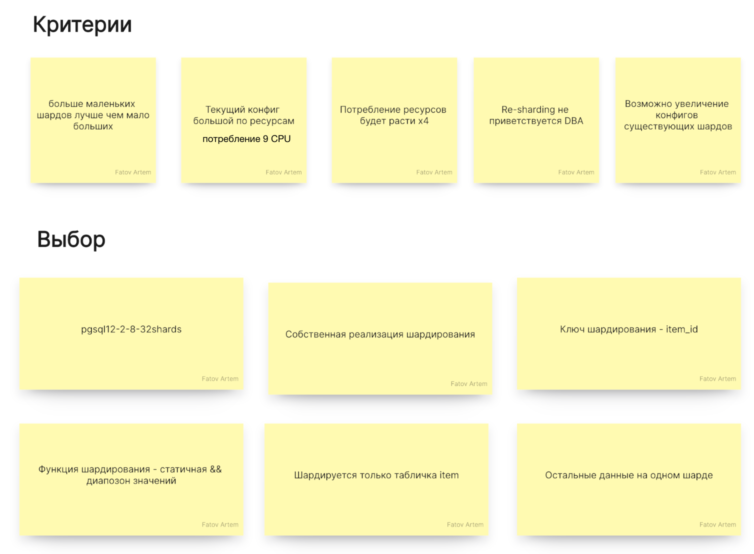 Шардирование сервиса объявлений Авито Доставки. Часть I - 15 Шардирование сервиса объявлений Авито Доставки. Часть I - 15