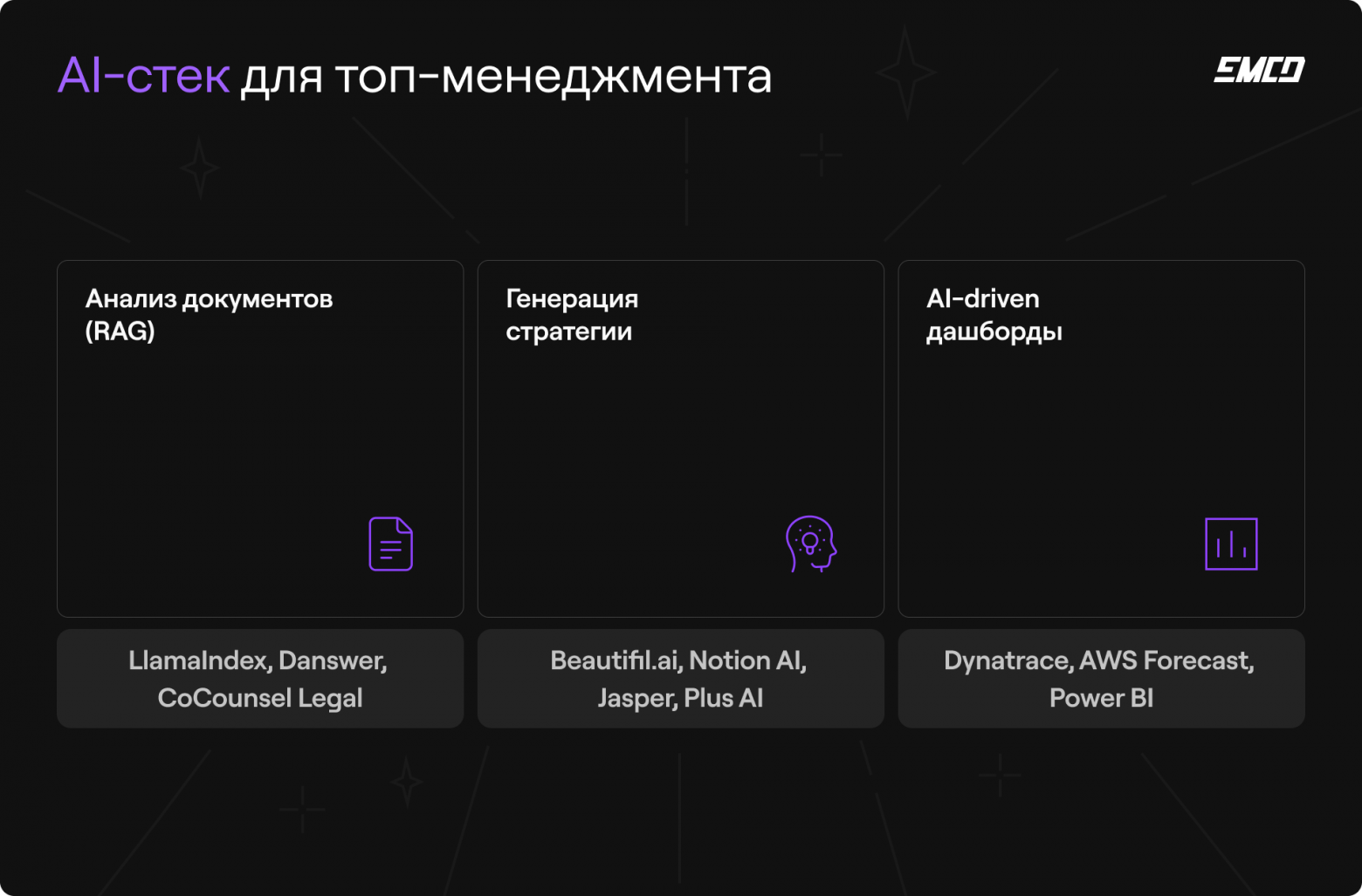 Как повысить свою продуктивность с генеративным ИИ (и почему это не ChatGPT) - 2 Как повысить свою продуктивность с генеративным ИИ (и почему это не ChatGPT) - 2
