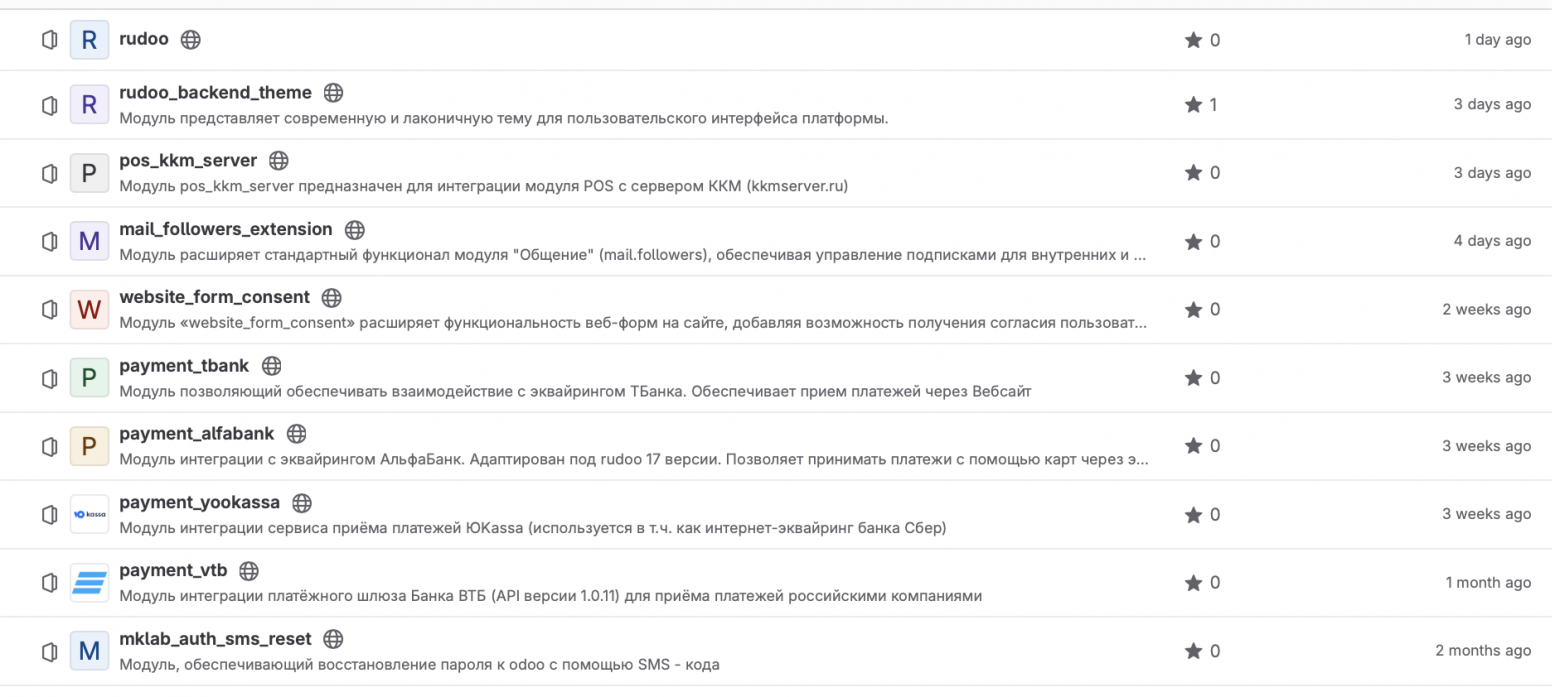 Часть репозитория консорциума Rudoo (скриншот)