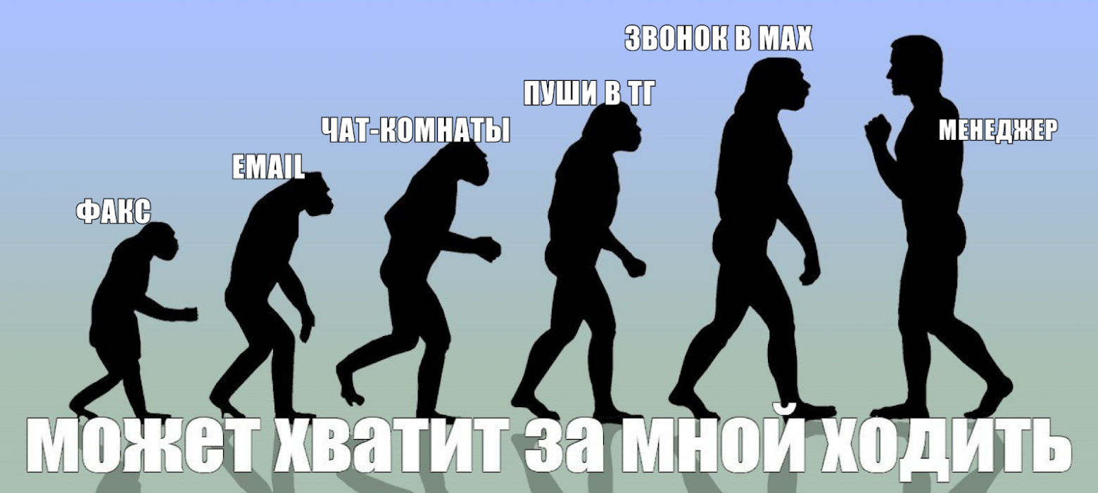 Что происходило с рабочим общением за 30 лет: большой разбор технологий - 1 Что происходило с рабочим общением за 30 лет: большой разбор технологий - 1