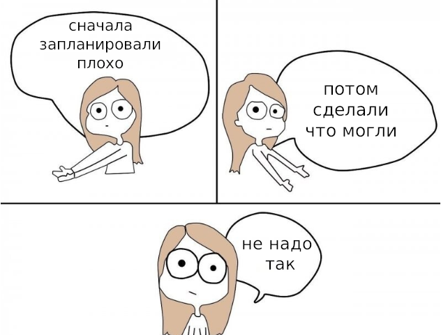 Как испортить ПО до начала разработки? Вредные советы планирования - 6 Как испортить ПО до начала разработки? Вредные советы планирования - 6