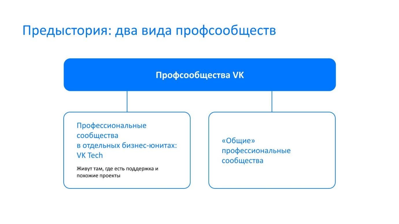 Из критиков в проповедники, или как примирить непримиримое - 2