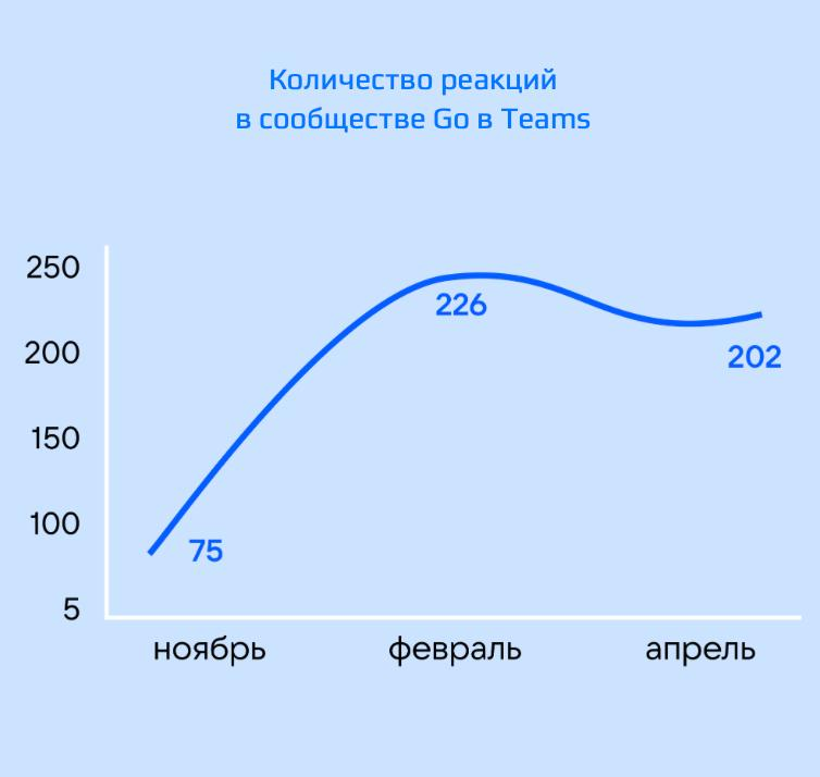 Из критиков в проповедники, или как примирить непримиримое - 9