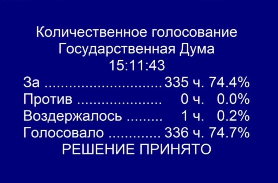 НДС для «упрощенцев» с оборотом от 20-15-10 млн рублей: кому придется платить налог и как избежать ошибок - 1