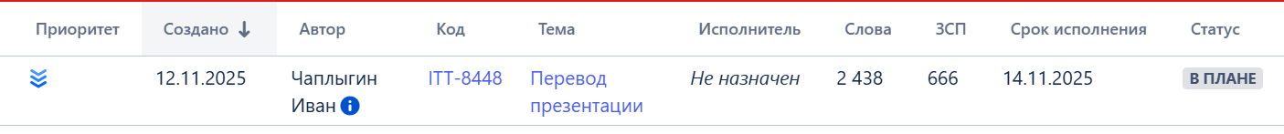 Нам хватило одного столбца: как Kanban-подход работает в бэк-офисе - 2 Нам хватило одного столбца: как Kanban-подход работает в бэк-офисе - 2