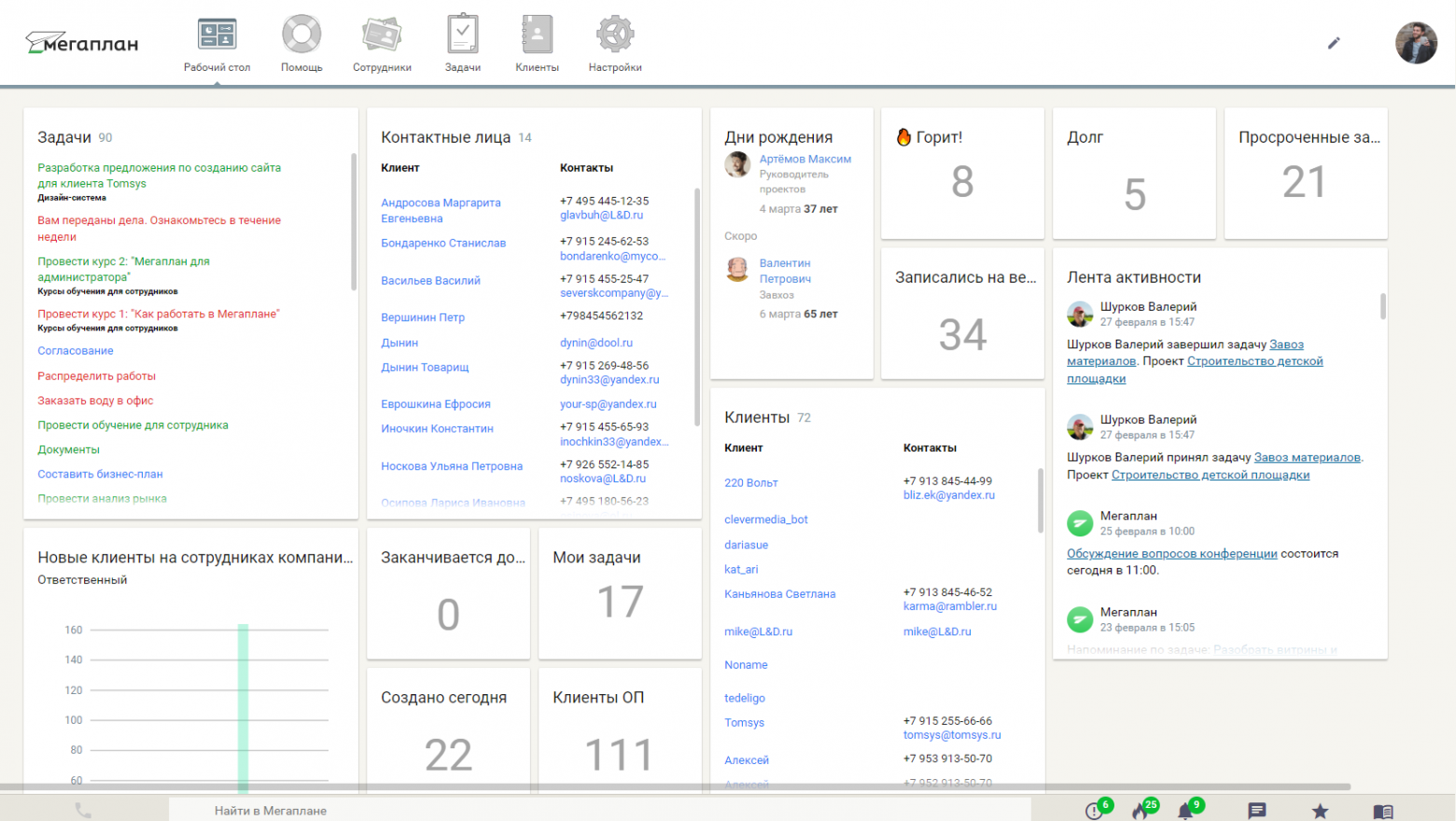 Интерфейс CRM-системы «Мегаплан»