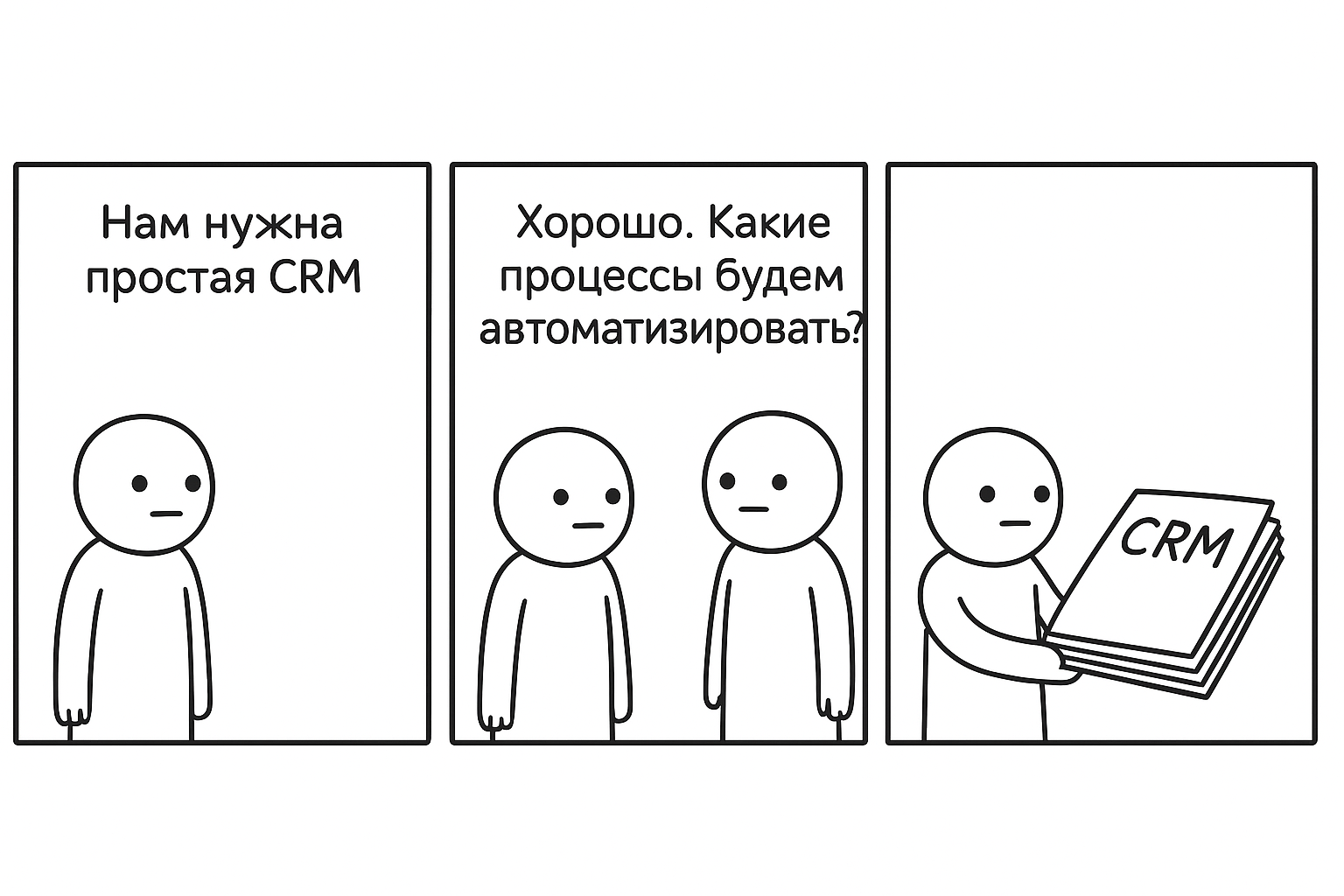Лучшие CRM-системы 2025 года: комплексный обзор российских решений для бизнеса - 1 Лучшие CRM-системы 2025 года: комплексный обзор российских решений для бизнеса - 1