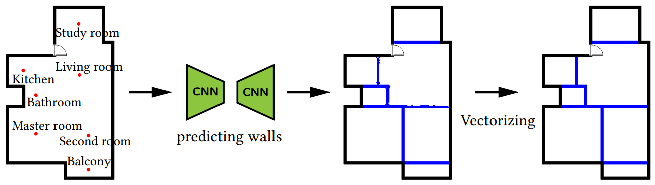 рис 11. Векторизация стен