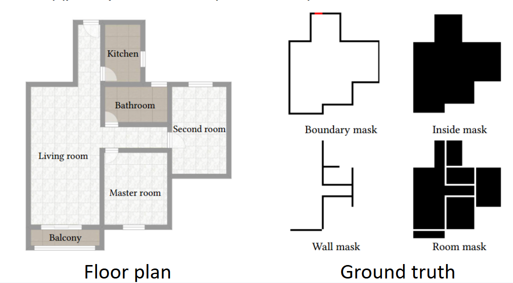рис 4. Метод кодирования информации в 4 канала пикселей на примере плана
