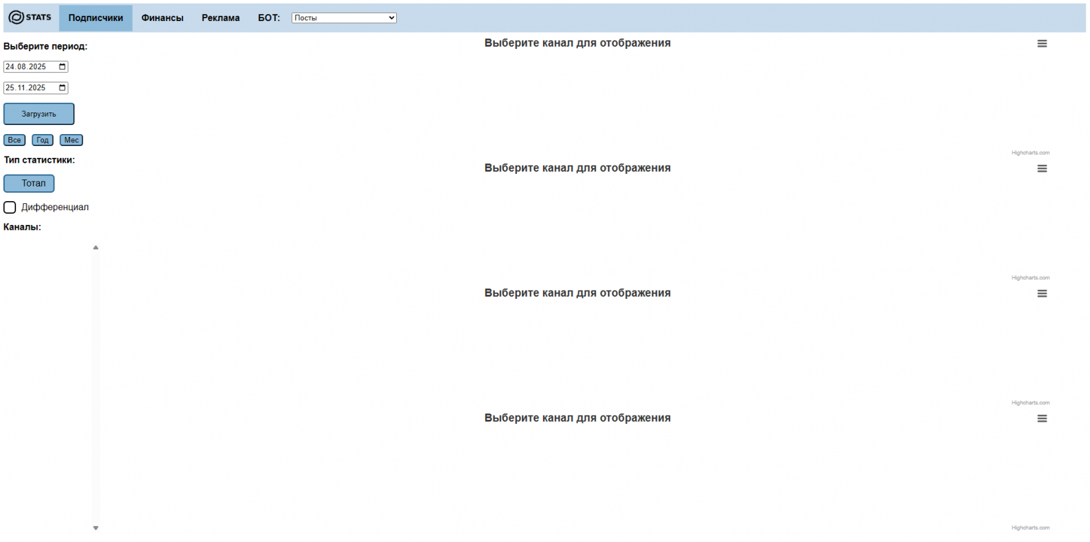 Сайт Твисти  