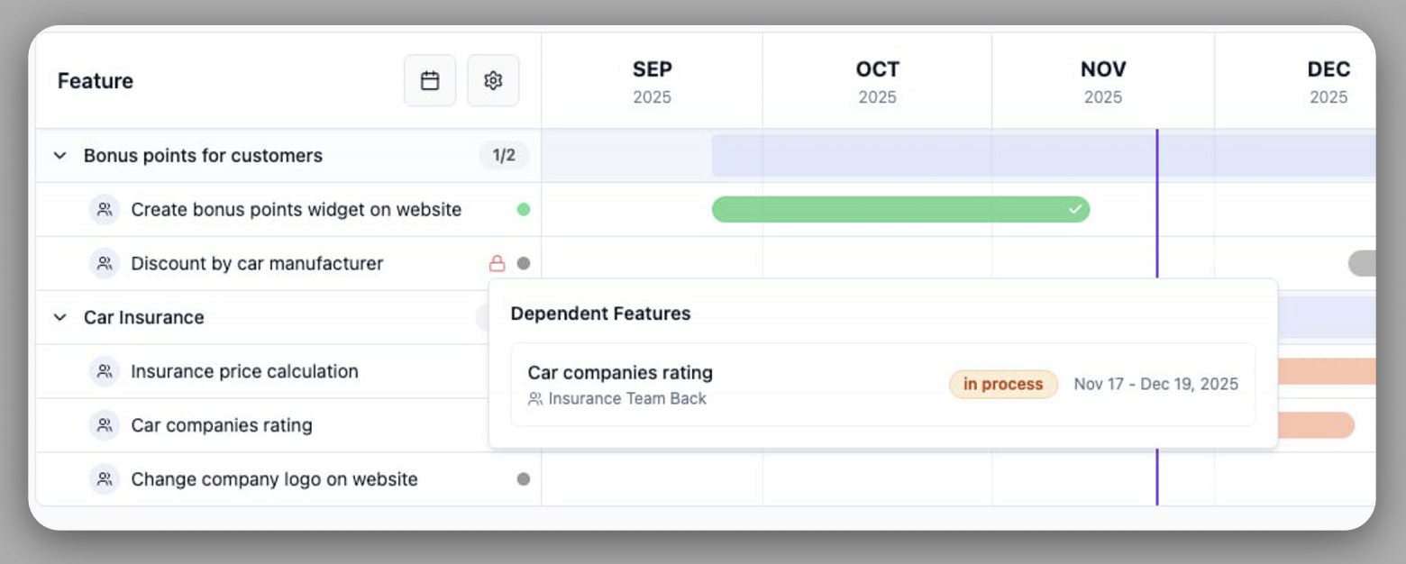 Работа с зависимостями