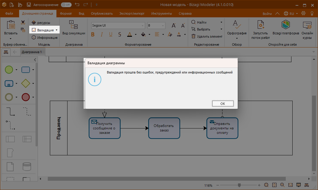 BPMN для аналитиков и тимлидов (часть 1) - 7 BPMN для аналитиков и тимлидов (часть 1) - 7