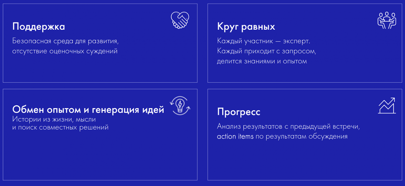 Принципы мастермайнда