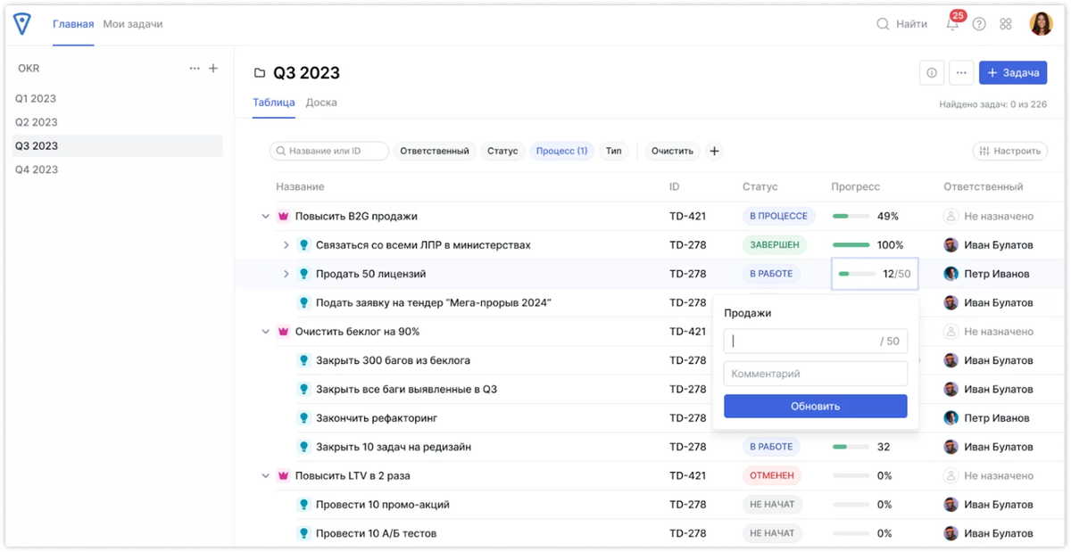 ТОП-9 российских таск-трекеров в 2025 году - 8