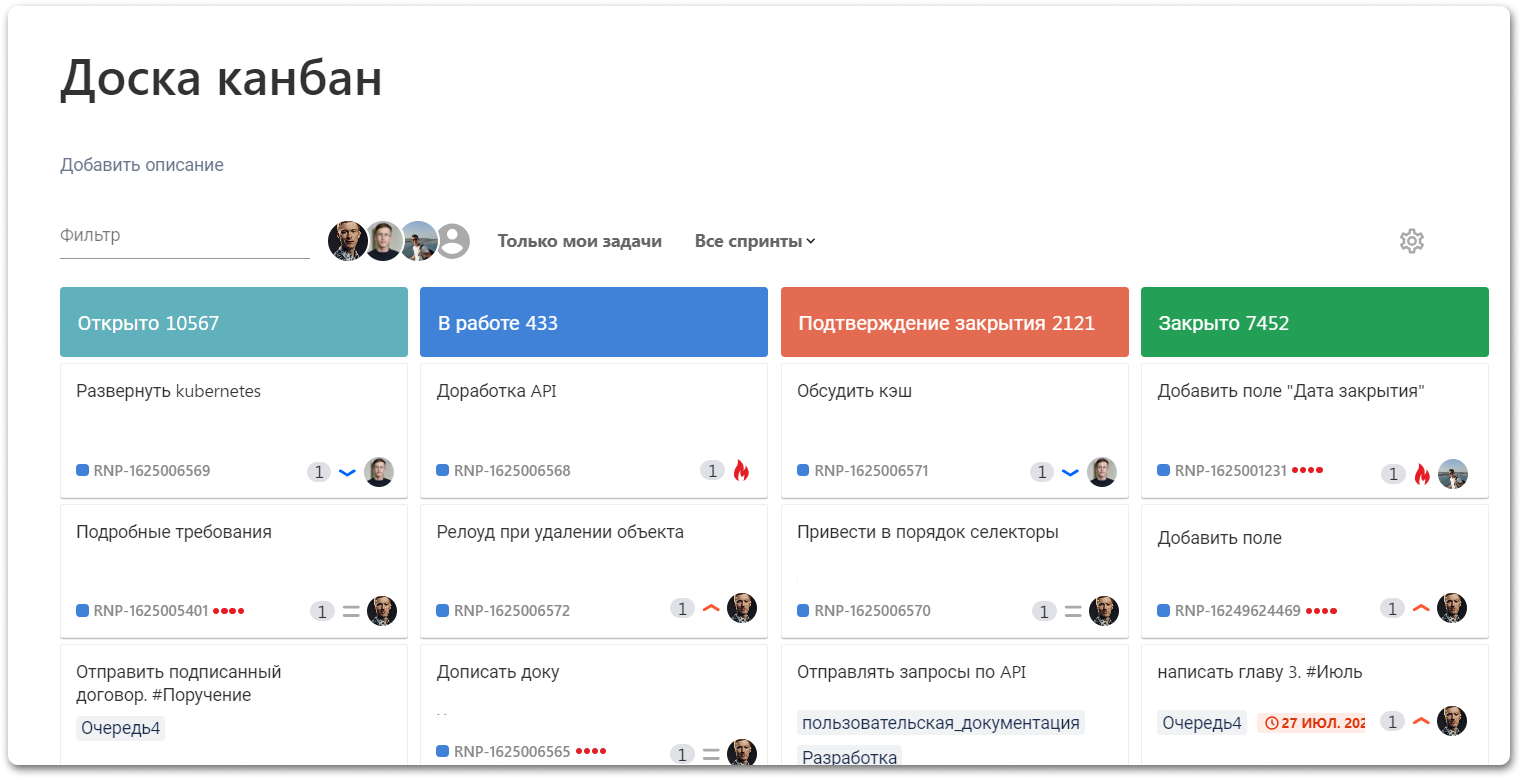 ТОП-9 российских таск-трекеров в 2025 году - 9