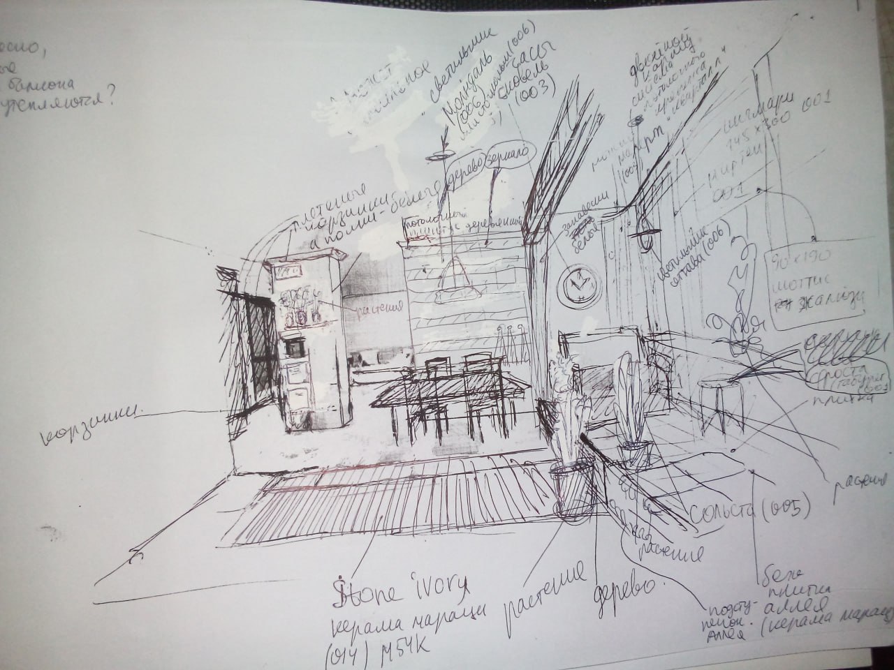 Мои первые эскизы 