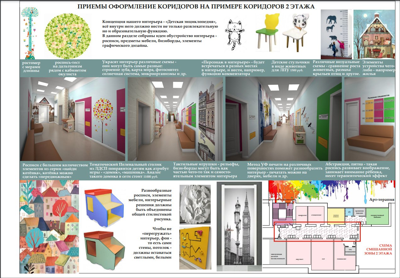 Но зато имела возможность отреставрировать советскую поликлинику